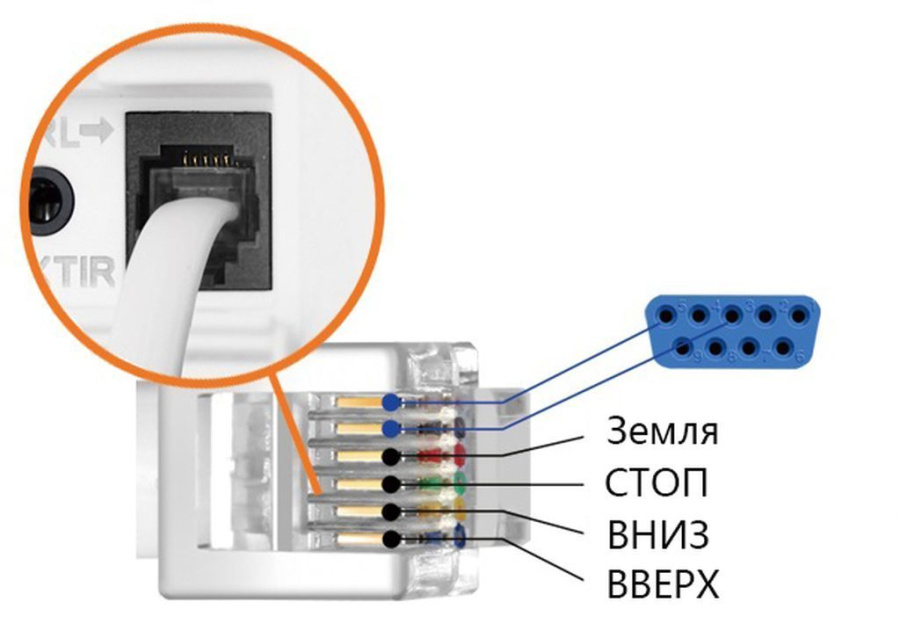 Экран проекционный встраиваемый Digis DSIT-16913