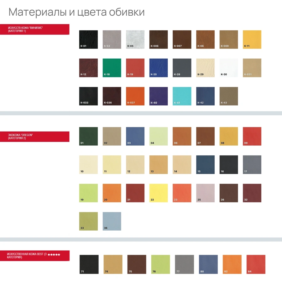 Многоместная секция Вектор Контур БП (модель МС30/2)